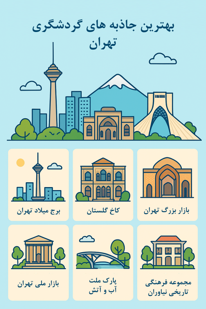 بهترین جاذبه های گردشگری